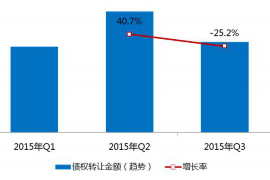 碑林专业讨债公司，追讨消失的老赖